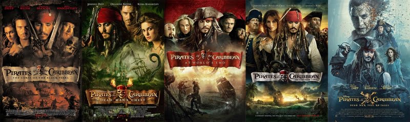 Sejak kemunculannya pada tahun 2003 dengan film pertamanya, seri film Pirates of the Caribbean ini telah memenangkan hati jutaan penonton di seluruh dunia.